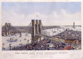 El gran puente colgante del East River que conecta las ciudades de Nueva York y Brooklyn, mostrando también el espléndido panorama de la bahía y el puerto de Nueva York, 1885